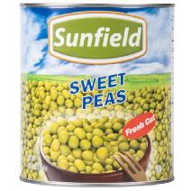 Canned Peas Image